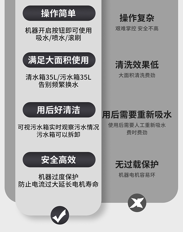 行業(yè)技術(shù)新突破