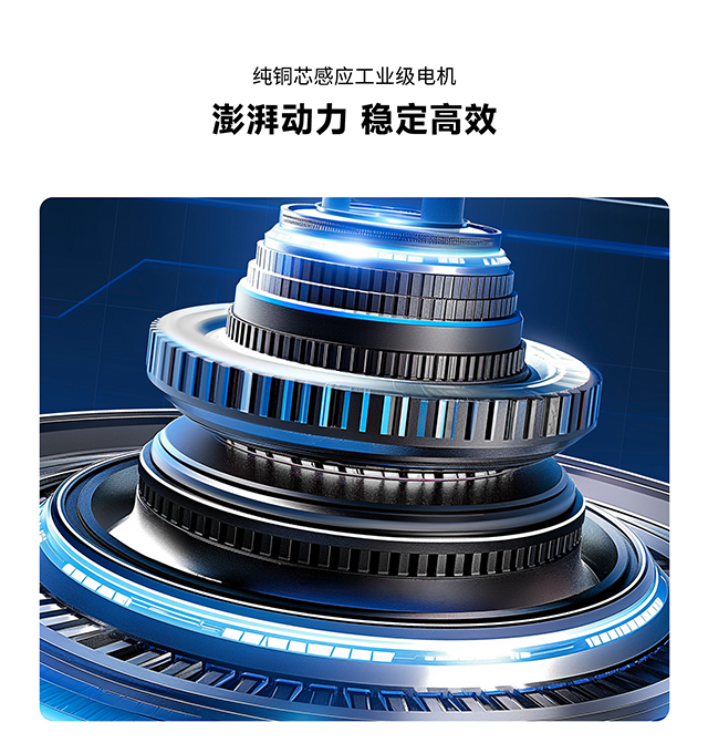 純銅芯感應(yīng)工業(yè)級電機